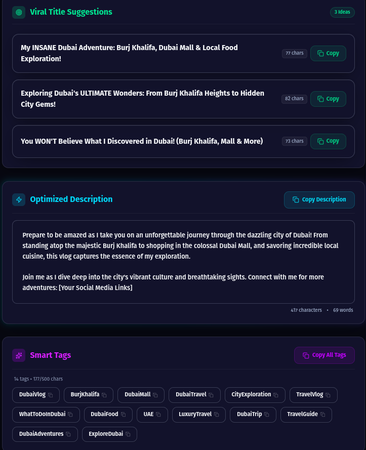 Real Cre8virals Output: Viral Titles, Optimized Description, and Smart Tags
